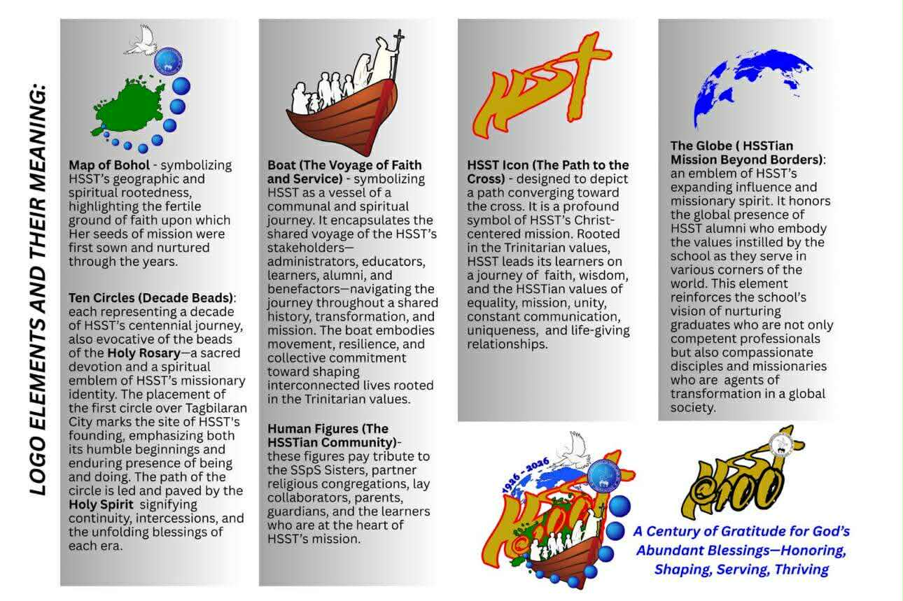 HSST Centennial